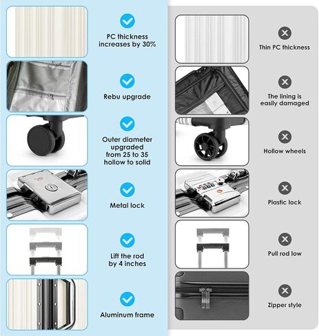 Hard Shell Zipperless Carry On Luggage Checked Suitcases, Aluminum Frame +PC With 4 360 Roller Spinner Wheels TSA Lock, For Men Women Travel Updated Version - 20 28 Inch 2 Pieces Sets White in Saudi Arabia