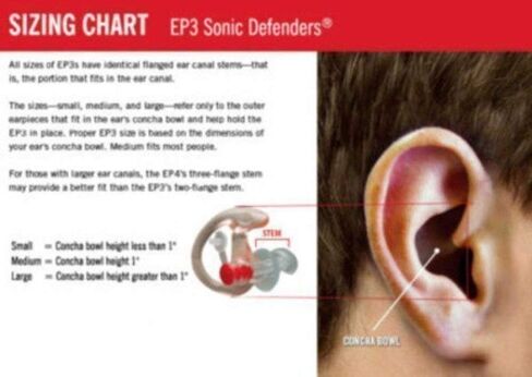 سدادات أذن مصفاة من SureFire EP3 Sonic Defenders، تصميم ذو حواف مزدوجة، قابلة لإعادة الاستخدام in Kuwait