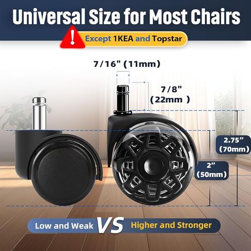 Sytopia Office Chair Wheels Replacement-2.5 Inch, Heavy Duty Caster Wheels Set of 5 for Carpet and Hardwood Floors Replace Office Chair Mat Universal Size(11x22 mm) Fits 99%-Black in Saudi Arabia