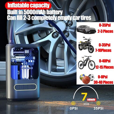 Tire Inflator Portable Air Compressor Mini wireless Air Pump with a digital tire pressure gauge (150 PSI) with Emergency Light -One Click Smart Pump Tire Inflator for Car, Motorcycle, Bicycle and More in Saudi Arabia