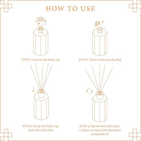 Reed Diffuser Set, Lime Scent Oil Diffuser, 6.76 fl oz (200 ml) Home Fragrance Diffuser with Reed Sticks, Air Fresheners for Home, Bathroom Shelf Decor in Kuwait