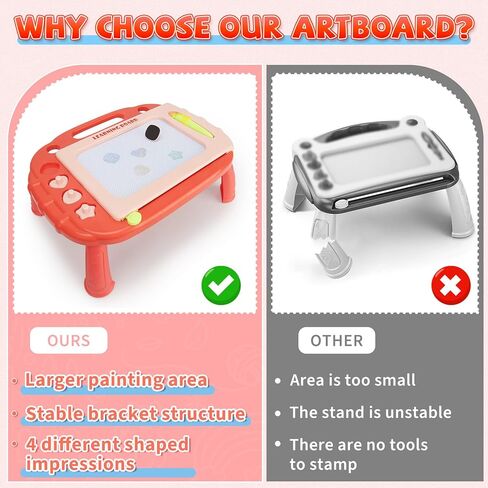 لوحة رسم مغناطيسية، ألعاب لوحة رسومات الشعار المبتكرة للأطفال الصغار للأعمار من 2 إلى 4 سنوات، لوحة رسم ألعاب رسم تعليمية للأطفال الصغار 1-3 أقراص، هدايا عيد الميلاد الأولى للأطفال الأولاد من عمر 1 2 3 4 سنوات (أزرق) in Kuwait