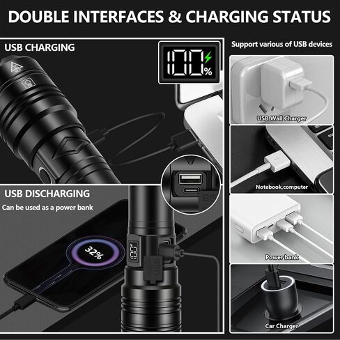مصابيح يدوية قابلة لإعادة الشحن، لومن عالي المدى طويل، تركيز عالٍ فائق السطوع USB C LED مصباح يدوي طويل الأمد، مصابيح فلاش قوية متعددة الوظائف 5 أوضاع، للتخييم الآمن في حالات الطوارئ in Kuwait