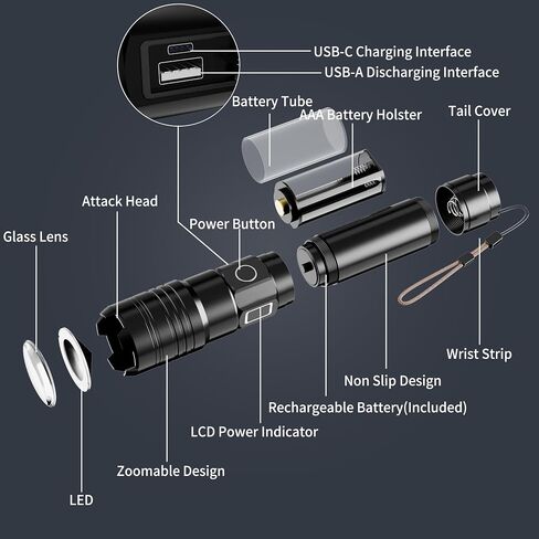 مصابيح يدوية قابلة لإعادة الشحن، لومن عالي المدى طويل، تركيز عالٍ فائق السطوع USB C LED مصباح يدوي طويل الأمد، مصابيح فلاش قوية متعددة الوظائف 5 أوضاع، للتخييم الآمن في حالات الطوارئ in Kuwait