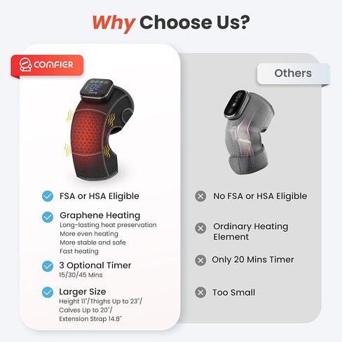 COMFIER Cordless Knee Massager with Vibration, Heated Knee Brace for Arthritis, Knee Heating Pad for Knee Pain, Electric Knee Support Fsa Hsa Eligible, Graphene Heating, Gifts for Men Women (Set of 1) in Kuwait