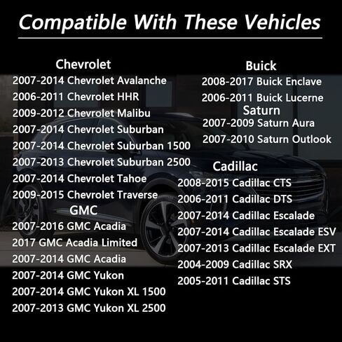 مزلاج باب الغاز 20912532 لجيب بويك لوسيرن، شيفروليه ماليبو ترافيرس سوبربان HHR تاهو، كاديلاك STS DTS CTS SRX إسكاليد، جي إم سي يوكون أكاديا، ساتورن أورا أوتلوك قاذف باب غاز الوقود in Kuwait
