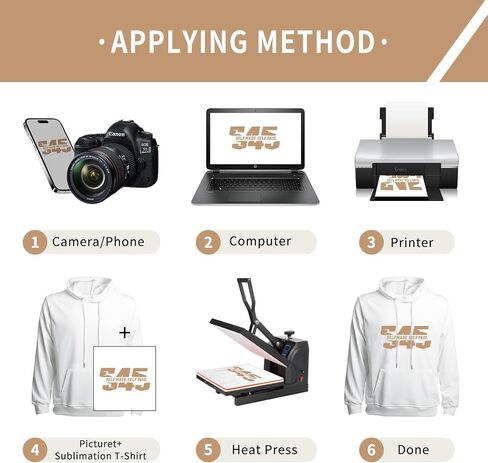 2 Pack Polyester Adult Hoodies for Sublimation White Blank Hooded Sweatshirt in Saudi Arabia
