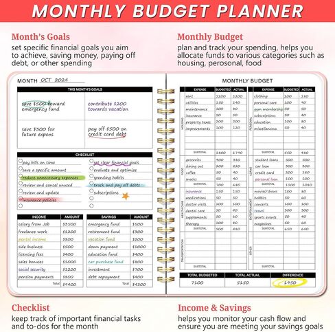 Undated Monthly Budget Planner - 12 Month Budget Book With Expense & Bill Tracker, Money Budgeting Notebook To Effectively Manage Your Finances - Green in Saudi Arabia