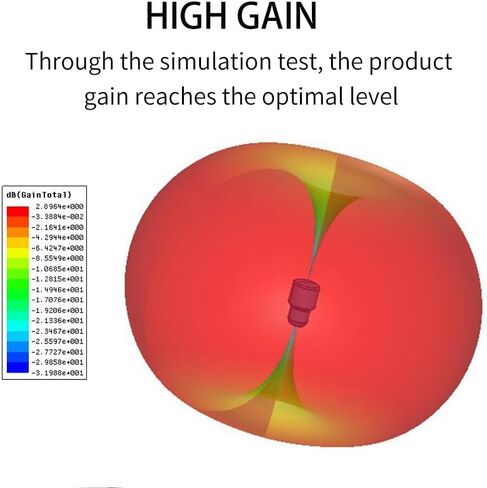 2 قطعة هوائي صغير 5.8 جيجا FPV 2.8dBi RHCP هوائي قصير FPV نظارات هوائي SMA ذكر لطائرة سباق FPV بدون طيار كوادكوبتر مولتيكوبتر (أسود) in Kuwait