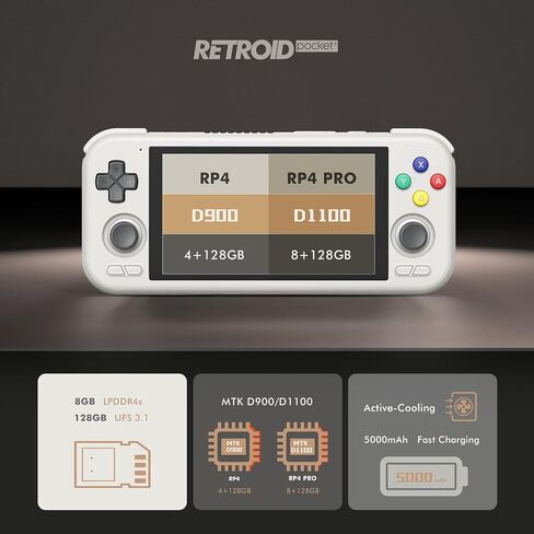 وحدة تحكم محمولة باليد Retroid Pocket 4/4Pro Retro Game، وحدة تحكم ألعاب Android Retro متعددة المحاكيات، وحدة تحكم محمولة 4.7 بوصة، بطارية 5000 مللي أمبير في الساعة، وحدة تحكم ألعاب كلاسيكية (RP4 Pro، 16Bit، D1100) in Saudi Arabia