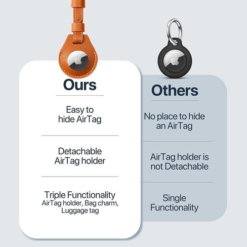 Apple AirTag Luggage Tag Holder, TSA-Approved Luggage Tag with Hidden Compartment for Apple AirTag (Black) in Saudi Arabia