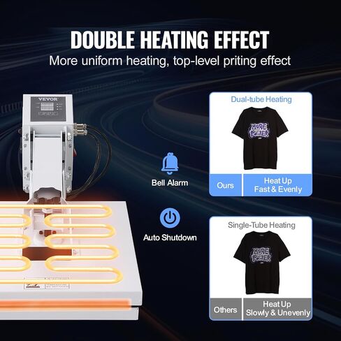 VEVOR Heat Press 16x24، 1700W Power Heat Press Machine، تسخين سريع، آلة ضغط حراري عالية الضغط للقميص، طابعة التسامي الصناعية الرقمية لفينيل نقل الحرارة، سهلة الاستخدام، أسود in Saudi Arabia