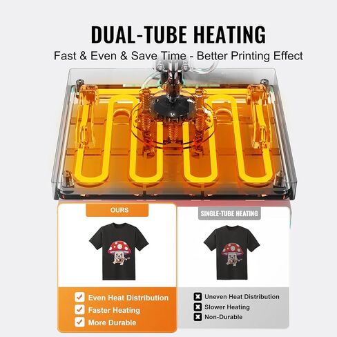 VEVOR 15x15 Heat Press & Hat Heat Press 2 in 1 Machine, Digital Temp&Timer Control, Heat Up Fast & Even - Cap & Shirt Press Combo Machine for Most Hats, T Shirt, Cap, Pillow, Bag, Pad, Hoodie in Saudi Arabia