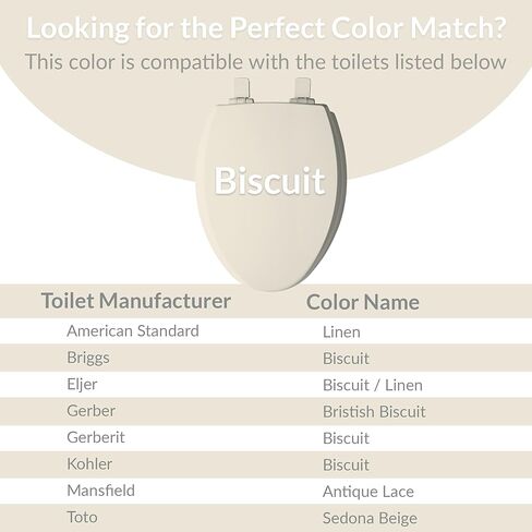 تشيرتش مقعد مرحاض 540EC 346 مع مفصلات سهلة التنظيف والتغيير، مستدير، خشب متين مطلي بالمينا، بسكويت/كتان in Kuwait