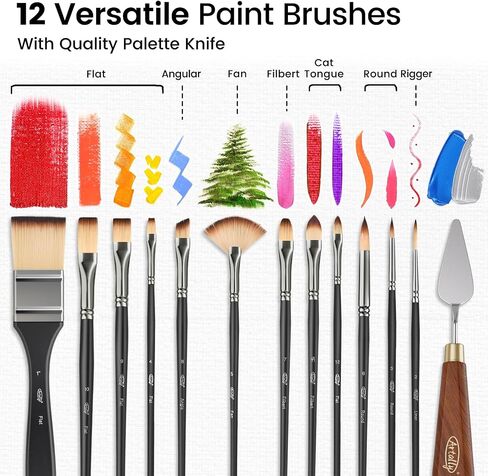 ARTALLY Acrylic Paint Set for Adults & Kids, 62 Pcs Canvas Painting Kits, 32 Colors Acrylic Paint (22ML),Table Easel,Brushes,Canvas, Art Painting Supplies Kit for Students,Artists,Beginners in Kuwait