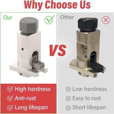 أداة توزيع تبختر، أداة توزيع مفصل دعامة تعليق التوجيه العالمية 5.0 - 12 مم، أداة توزيع مقبس دعامة تعليق متوافقة مع فولكس فاجن، أودي، فورد، ميني in Kuwait