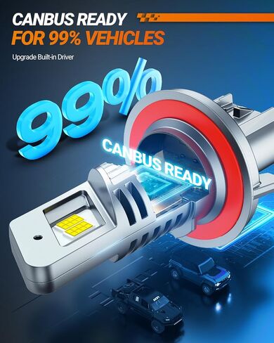 SEALIGHT 9004 HB1 Bulb compatible 9004 for Fog Light and Powersports, 24000 Lumens 6500K White Light, Plug and Play, 2 Pack in Saudi Arabia