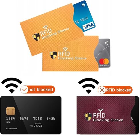 RFID Blocking Sleeves 9 Pcs Credit Card Protector for Purses Debit Card Blocker Identity Card Holder Set for Women Men Identity Theft Protection in Saudi Arabia