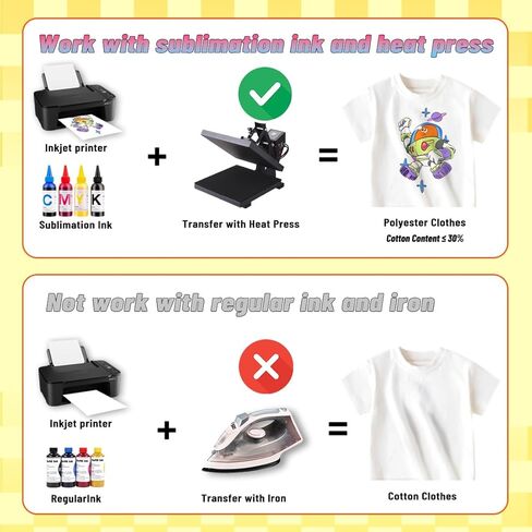 TranSmile sublimation paper (8.5 * 11",30 sheets) 130g sublimation transfer paper for light fabrics compatible with inkjet printers and sublimation ink for tumblers, ceramic mug, polyester t shirts in Kuwait