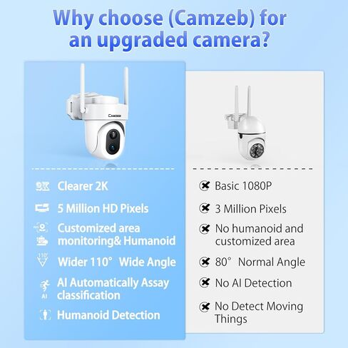 Upgraded 5MP WiFi Security Camera Outdoor System, 2K Solar Powered Security Camera Outside, Color Night Vision for Surveillance Home, 360°+110° Wide Angle, PIR Motion & AI Detect, 2-Way Talk Camera in Kuwait