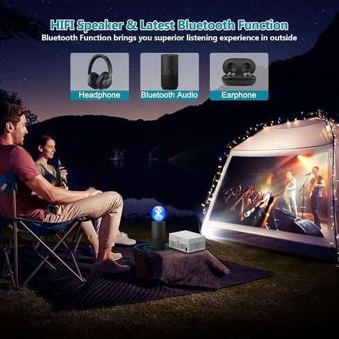 PANSEBA 5G WiFi Bluetooth Projector Built in DVD Player with Projector Screen, 10000 Lux Full HD Supported Mini Portable DVD Projector, Outdoor Movie Projector Compatible with Phone/TV Stick/HDMI in Saudi Arabia