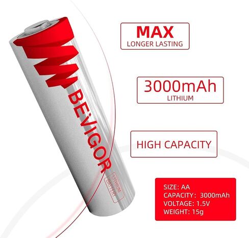 BEVIGOR® Lithium AA Batteries 24 Pack, Long Lasting 1.5V 3000mAh AA Battery, 20-Year Shelf Life Lithium Batteries for Blink Camera, Flashlight, Microphone, Alarm System【Non-Rechargeable】 in Saudi Arabia