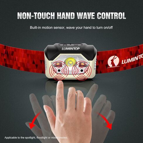 LUMINTOP BR1 LED Headlamp Rechargeable USB C 70 Hours Runtime 44 Lumens Motion Sensor Headlamp 5 Output Modes Waterproof IPX-5 Headlamp for Camping, Hiking, Night Running in Kuwait