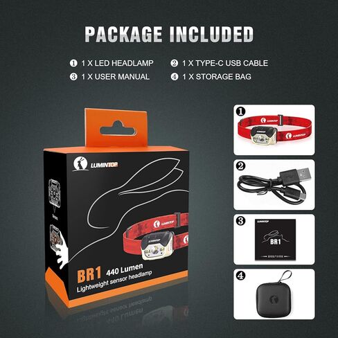 LUMINTOP BR1 LED Headlamp Rechargeable USB C 70 Hours Runtime 44 Lumens Motion Sensor Headlamp 5 Output Modes Waterproof IPX-5 Headlamp for Camping, Hiking, Night Running in Kuwait