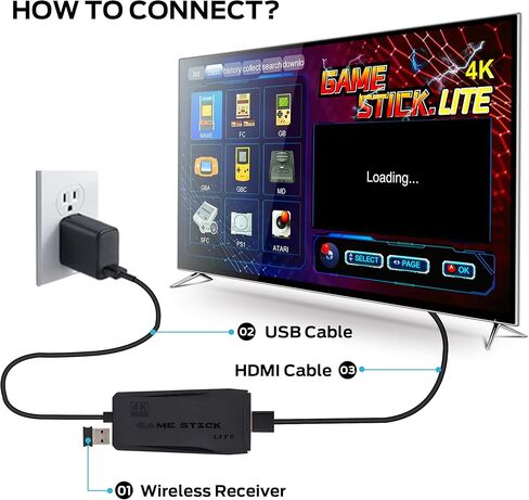 Retro Game Stick, Wireless Nostalgia Game Stick Built in 19000+ Classic Games, 4K HDMI Output Plug & Play Video Games,with Built-in 9 Emulators,Retro Plug and Play Video Games for TV in Saudi Arabia