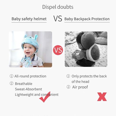 Cute Baby Safety Anti-Bump Walking Helmet, Infant Toddler Anti-Collision Head Cushion Soft Breathable, Kids Anti-Fall Protective Harnesses Cap for Crawling, Walking and Playing (Blue Clouds) in Kuwait