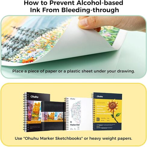 Ohuhu Alcoohol Markers Brush Chisel 48 Colors for Beginner Great Value Pack in Kuwait