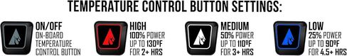 ActionHeat Heated Thermals for Men - Ultra Comfortable, Battery-Powered Heated Shirt, 3 Heat Zones, Heated Shirts for Men in Saudi Arabia