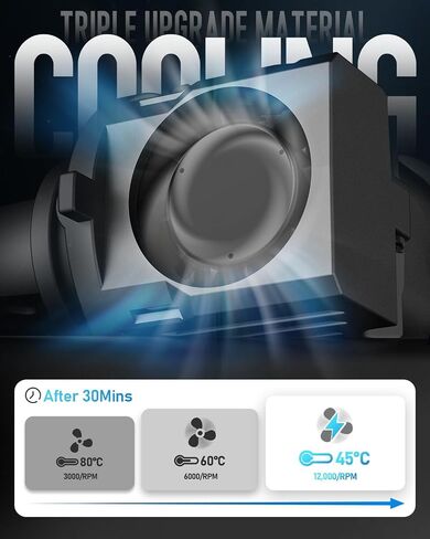 مصابيح NOVSIGHT H11، مصباح ضباب 18000LM 6500K، مقاس 1:1 التوصيل والتشغيل، حزمة من 2 in Saudi Arabia
