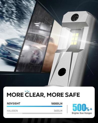 مصابيح NOVSIGHT H11، مصباح ضباب 18000LM 6500K، مقاس 1:1 التوصيل والتشغيل، حزمة من 2 in Saudi Arabia