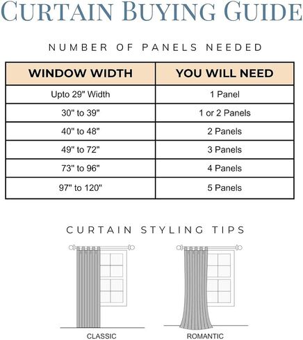 BLUE FLOWER CO Premium 100% Pure Linen Curtains 96 Inches Long, Semi-Sheer 1 Panel Drapes W52 x L96 with Rod Pocket & Back Tab, Home Décor Curtains for Bedroom, Living Room, Office - Charcoal in Saudi Arabia