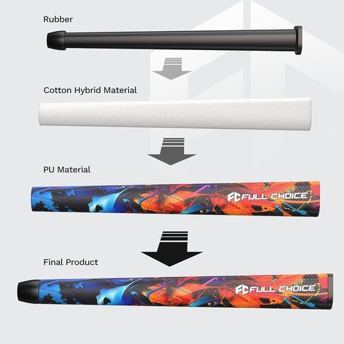Pistol Golf Putter Grip Fashion Design, Non-slip Surface Texture， Comfortable Feel and High Feedback， Putter Grips Standard for Men, Women and Junior Golfers in Saudi Arabia