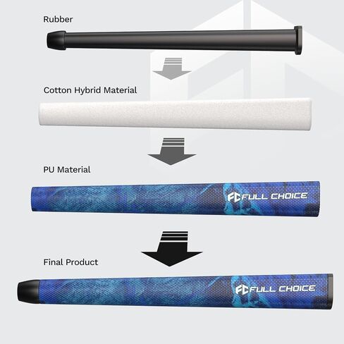 Pistol Golf Putter Grip Fashion Design, Non-slip Surface Texture， Comfortable Feel and High Feedback， Putter Grips Standard for Men, Women and Junior Golfers in Saudi Arabia