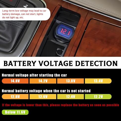2 PCS Car LED Display Voltmeter, DC 12V 24V Battery Voltage Tester Digital Panel Meter, Electric Voltage Gauge Monitor for Car Truck Motorcycle, Universal Car Accessories in Kuwait