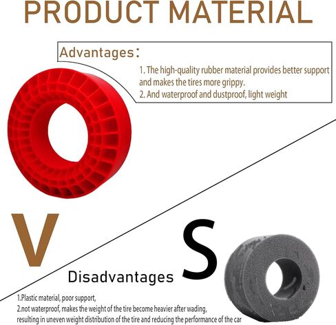 1.9'' Silicone Rubber Tire Inserts Fit for 118-122mm 1.9" Wheel Tires Waterproof Inserts for 1/10 RC Crawler Car (Red) in Saudi Arabia