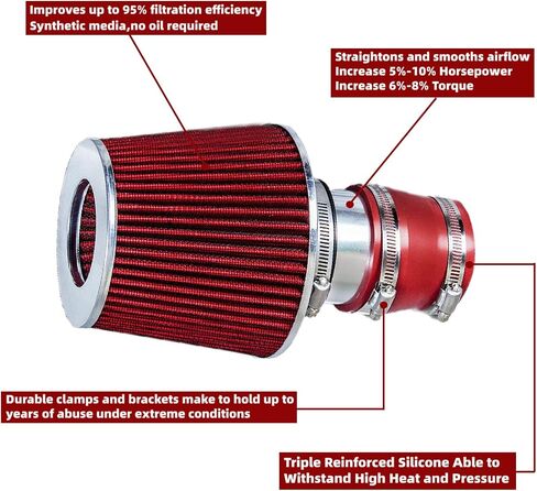 2.75 Inch Short Ram Air Intake Kit + Filter for Volkswagen Golf Jetta Beetle with 1.8L 1.9L 2.0L 2.8L 1999-2005; for Audi TT/TT Quattro 1.8L Turbo Engine 2000-2006 (Red) in Kuwait