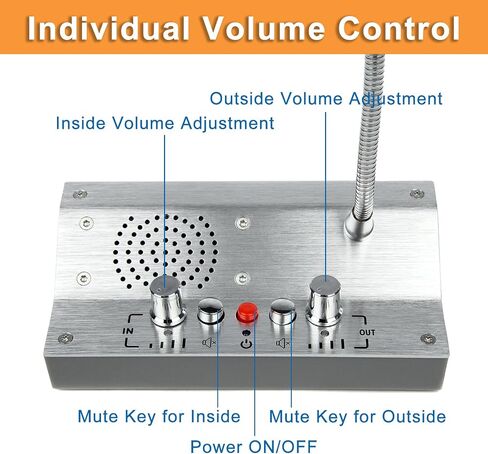 Window Intercom Window Speaker Two Way Intercom Speaker with Mute Function Ticket Counter Interphone for Bank Office Restaurant Hospital Clinic Silver in Kuwait