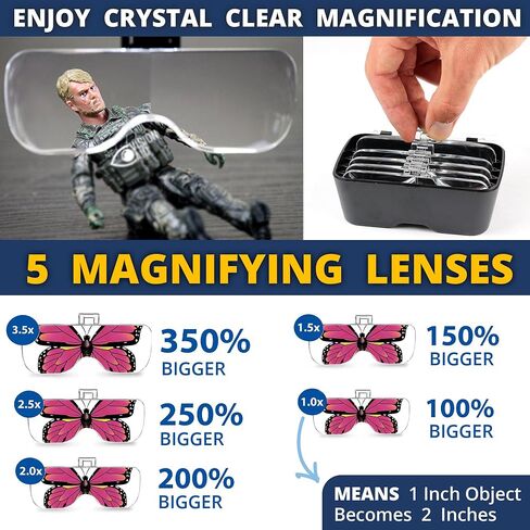 Vision Aid Magnifying Glasses with Light for Close Work, Illuminated Hands Free Headband Magnifier Goggles with Storage Case for Hobby Painting Reading Coin Watch Bead Jewelry… in Saudi Arabia