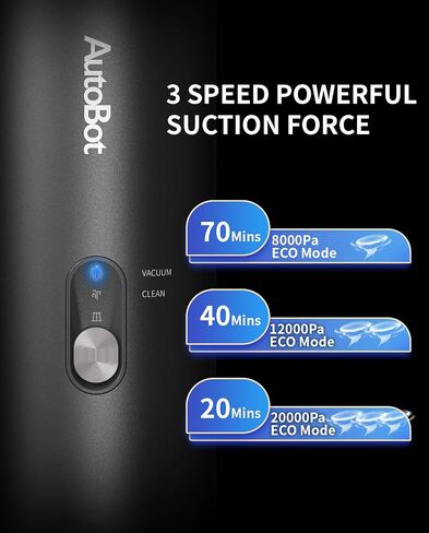 Car Vacuum, Portable Vacuum for Car with 20000PA, 5 in 1 Handheld Car Vacuum Portable Cordless with Flexible Hose, 50 Mins Runtime,3H Type-C Fast Charge, Handheld Vacuum for Car, Home,Cleaning in Saudi Arabia