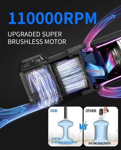 Car Vacuum, Portable Vacuum for Car with 20000PA, 5 in 1 Handheld Car Vacuum Portable Cordless with Flexible Hose, 50 Mins Runtime,3H Type-C Fast Charge, Handheld Vacuum for Car, Home,Cleaning in Saudi Arabia