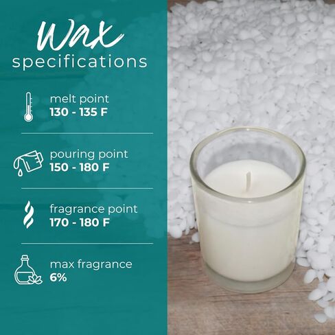 Fully Refined Paraffin Candle Wax, 5 lb Bulk Wax for Candle Making in Saudi Arabia