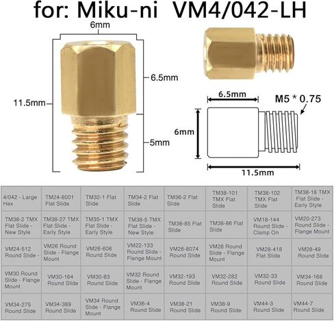 Carburetor Carb Pilot Slow Jet 24pcs/Pack for Mikuni RS34-RS40 TM33 TM36 TM40 TM42 TM45 TM48 HSR42/45/48 HS40 vm26 Cr125r VM28 /486 (A03:#10-#60) in Kuwait