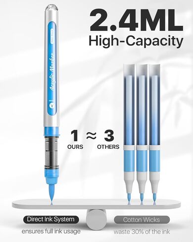 JusArt 30 Colors Acrylic Paint Markers Brush Tip, Water Based Paint Pens with Automatic Ink-Control, Waterproof 1-8mm Flexible Tip Acrylic Markers for Rock Painting, Wood, Fabric, Egg, Art Supplies in Kuwait