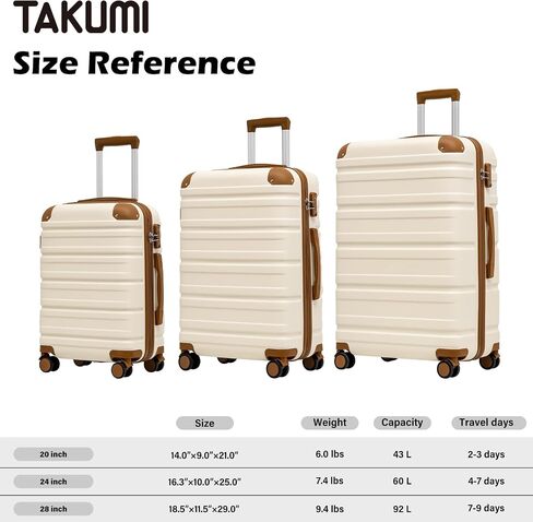 مجموعة حقائب سفر TAKUMI مكونة من 3 قطع من ABS مع عجلات دوارة مزدوجة وحقيبة سفر خفيفة الوزن مع قفل TSA (أسود بني، مجموعة 3 قطع (20/24/28)) in Saudi Arabia