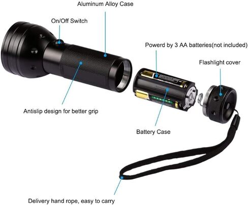 NVTED UV Ultraviolet Flashlight Blacklight, 51 LED 395 nM Handheld Portable Black light Pet Urine and Stain Detector Flashlights in Kuwait