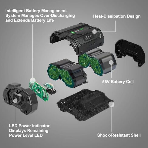 JGSPJ 5.0Ah BA2800T استبدال البطارية لـ EGO 56V BA2800 BA4200 BA4200T BA1400 BA1400T بطاريات ليثيوم أيون متوافقة مع جزازة العشب 56 فولت، منفاخ أوراق الشجر، بالمنشار in Saudi Arabia